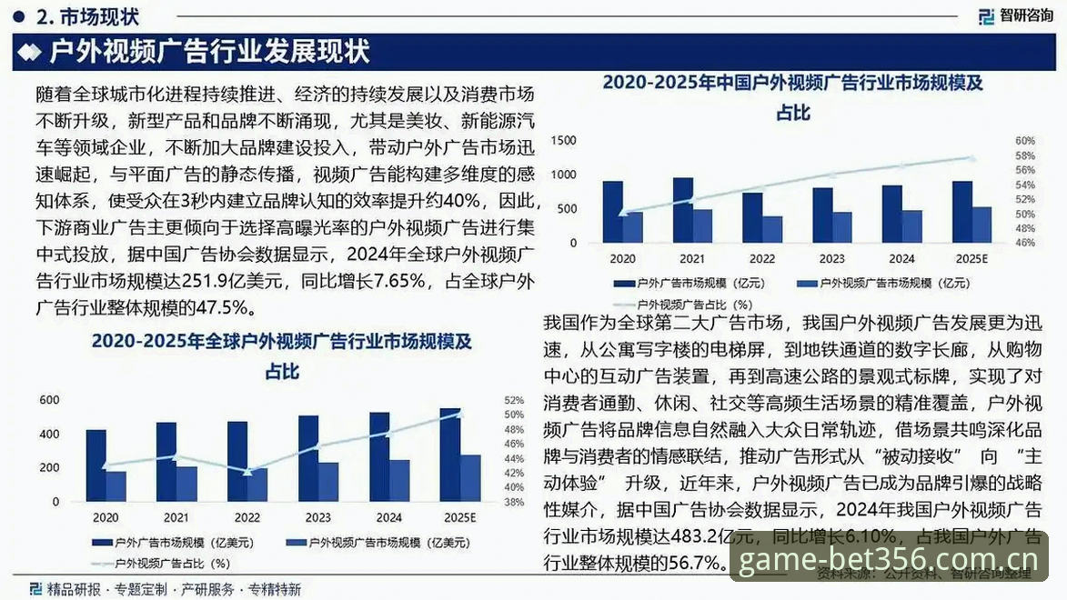 2026bet356官方正版获取与使用完整指南：行业趋势与实操要点