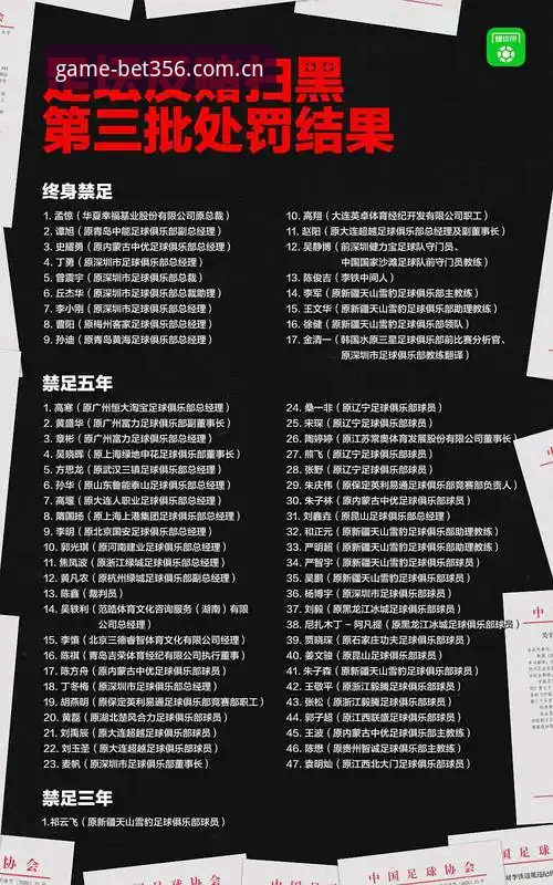 中国足协第三批禁足名单解读教程：从bet356体育官网看中国足球的整顿风暴